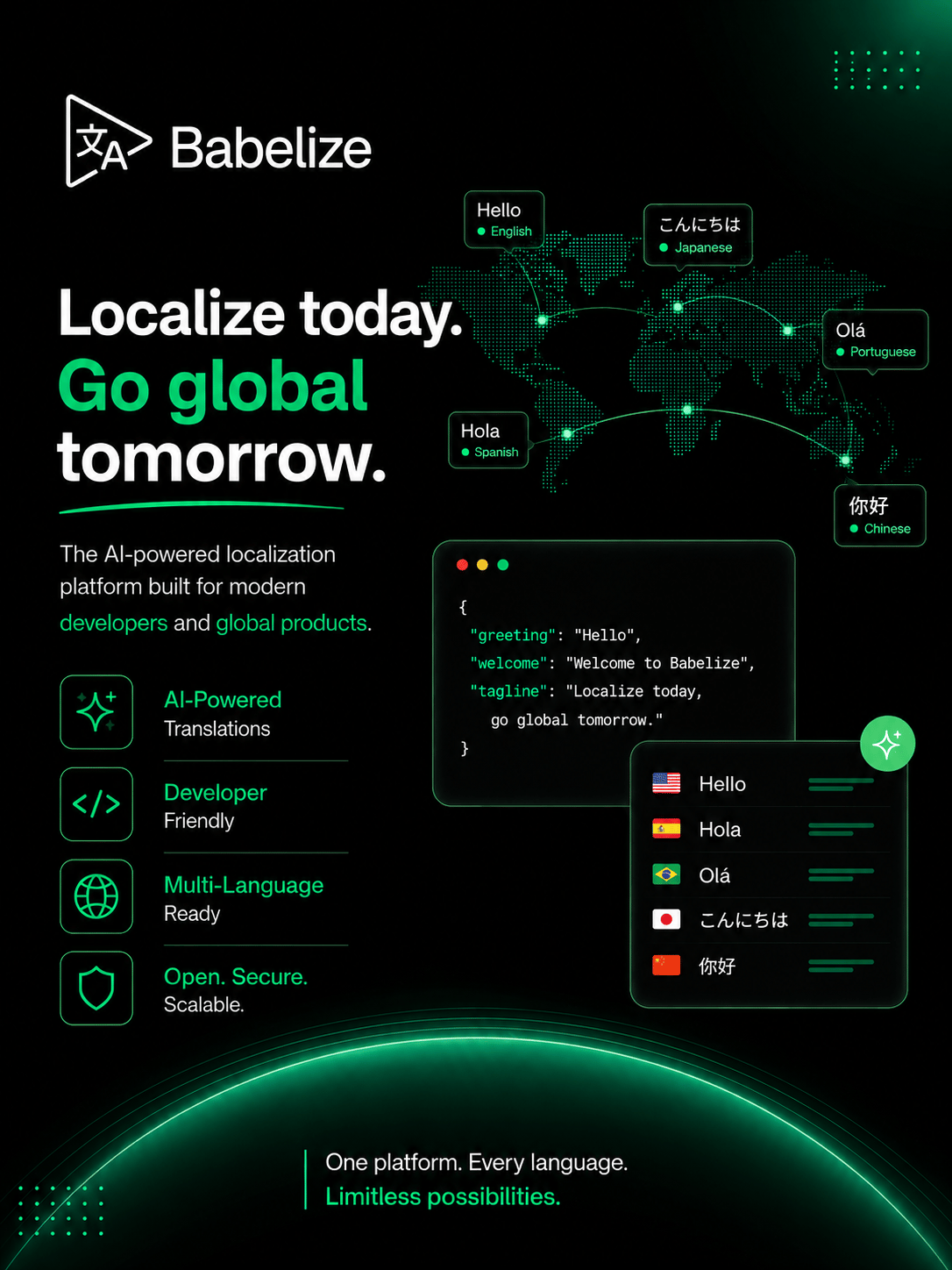 Babelize AI i18n & Localization screenshot 4 of 4