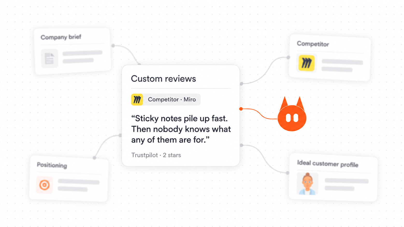 Plot Workspace screenshot 2 of 3