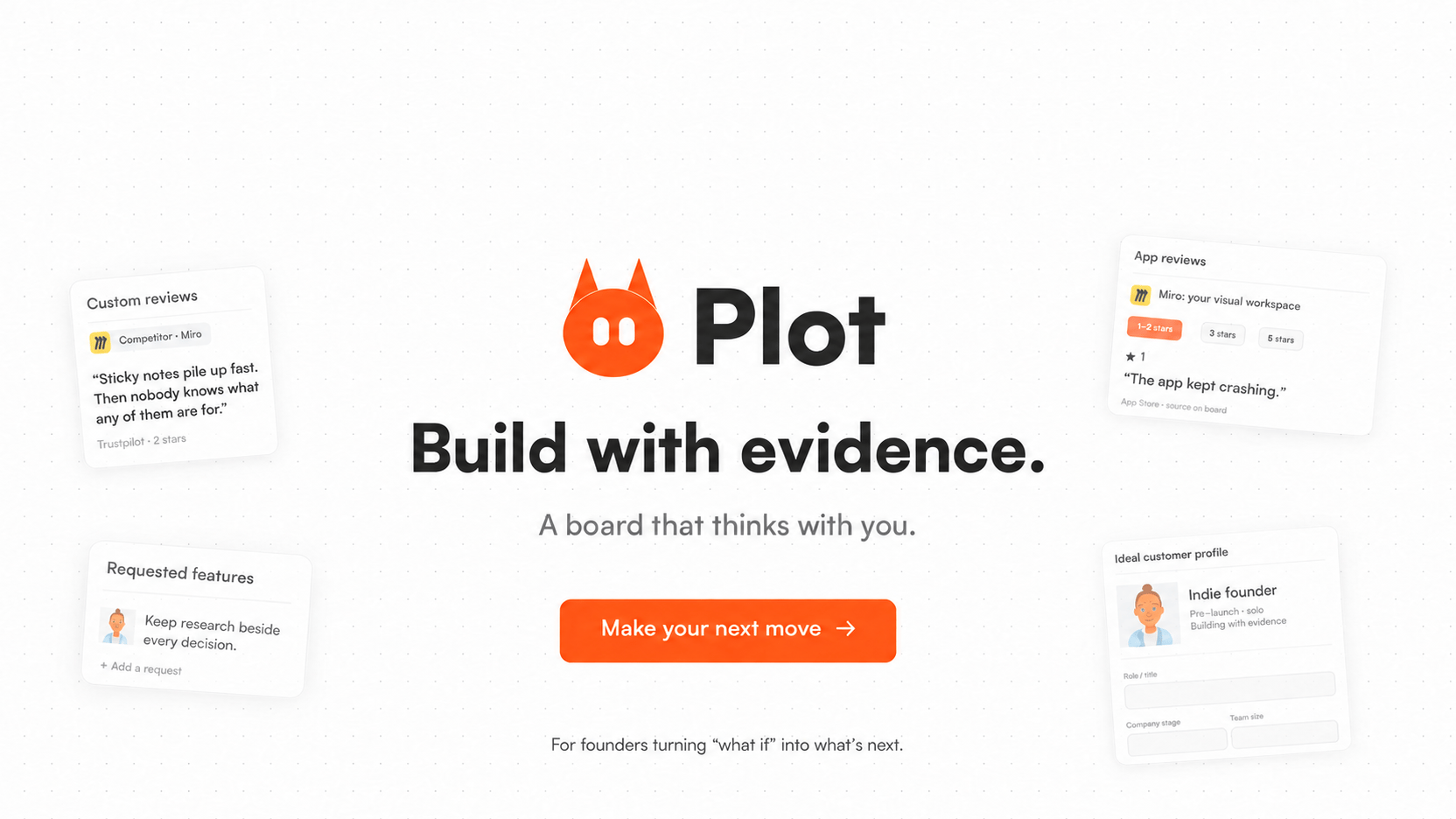 Plot Workspace screenshot 1 of 3