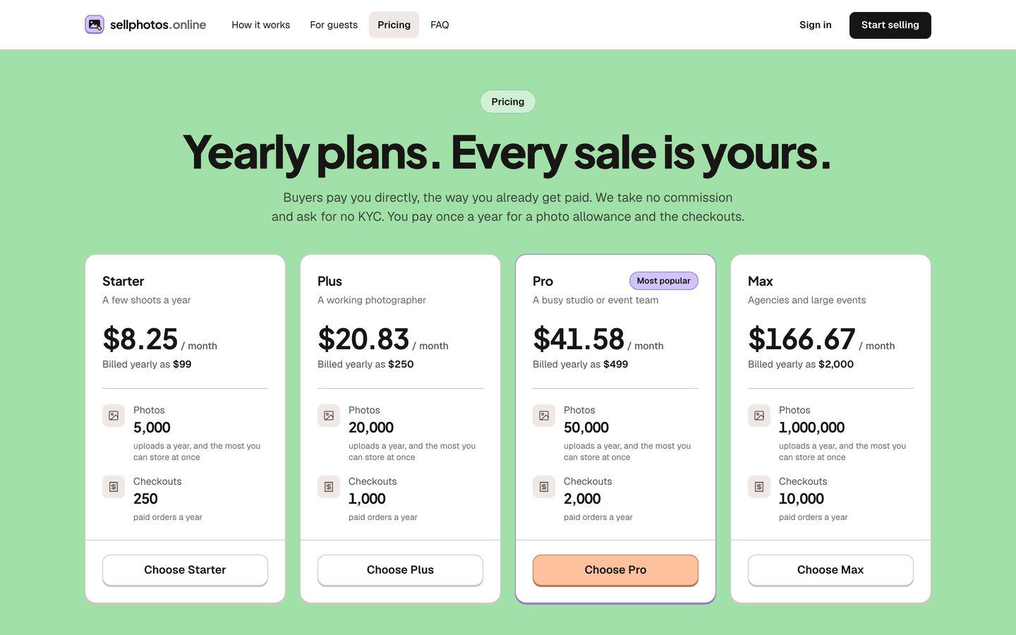 sellphotos.online screenshot 4 of 5
