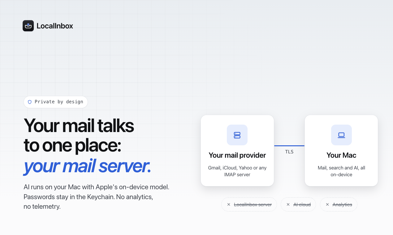 LocalInbox screenshot 5 of 5